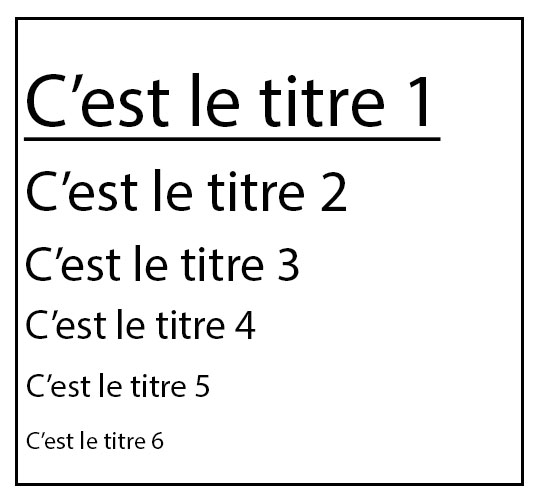 Balise H1 optimisez votre SEO comme un pro